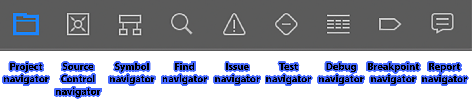 Navigator Area